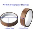 thumbnail image 2 of 2pcs Adhesive tape for vacuum packing machine,PTFE adhesive tape,, 2 of 3