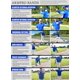 thumbnail image 5 of Bandas de entrenamiento de resistencia Kinetic Arm Pro Bands de béisbol, 5 of 9