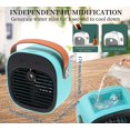 thumbnail image 2 of Ventilador de refrigeración por agua portátil para oficina (azul), 2 of 5