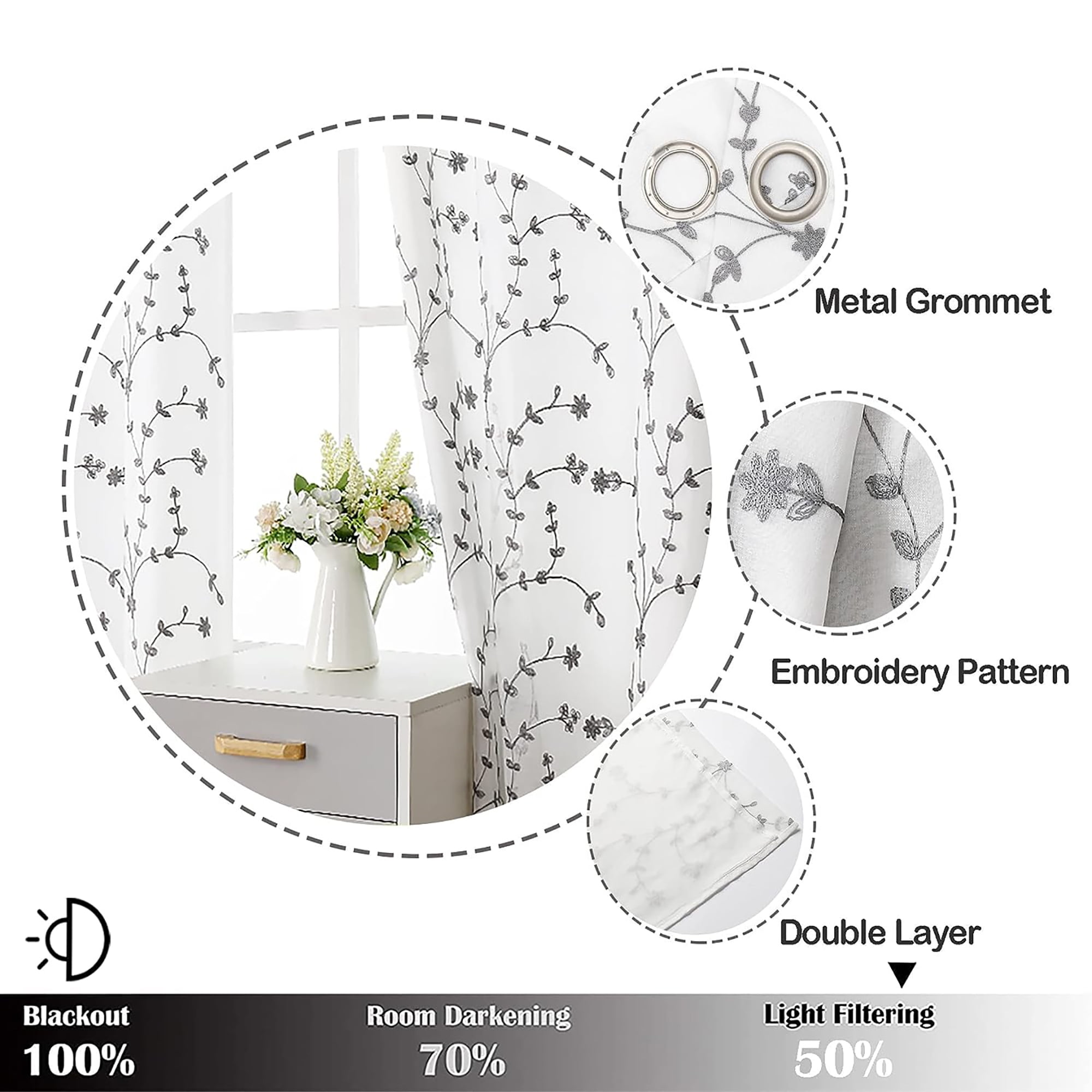 Pinewave Semi Sheer Gray Leaf Curtains Embroidery Floral White Drapes, 2 Panels
