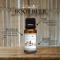 thumbnail image 2 of Aceite aromático Barnhouse Blue Root Beer, 30 ml, para velas y jabón, 2 of 5