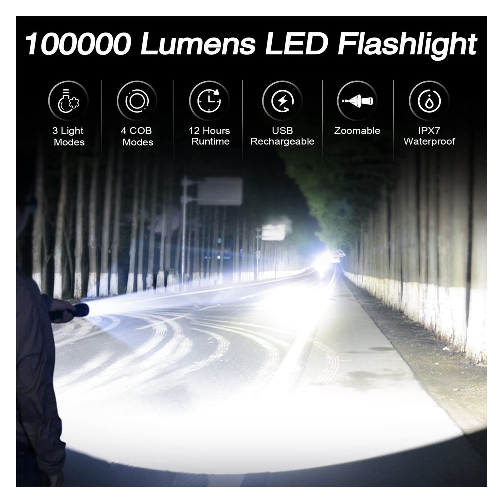 Rechargeable Flashlights High Lumens, Led Flashlight 990000 Lumens Bright Flash Light with 7 Modes, Flashlights for Camping, Home, IPX7 Waterproof (2 Pack)