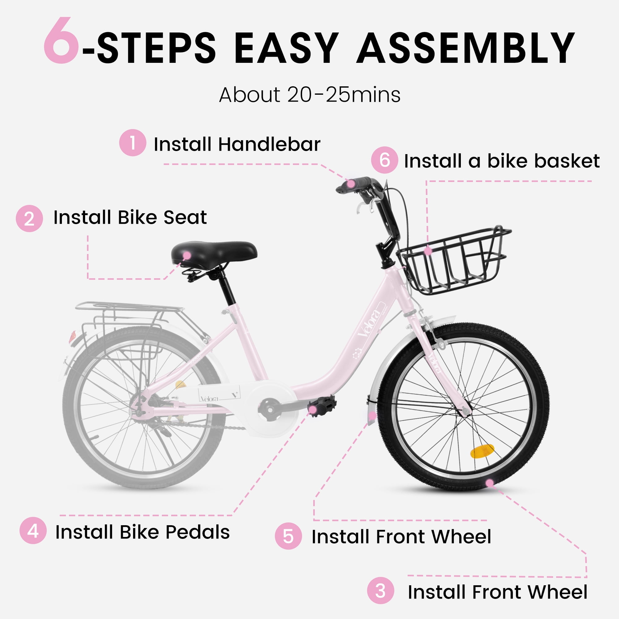 imerelez Kids Bike 20 Inch for Boys Girls Ages 6-12, Single-Speed with Dual V-Brake & Coaster Brakes, Lightweight Steel Frame, Multiple Colors (Pink/Green/Purple/White)