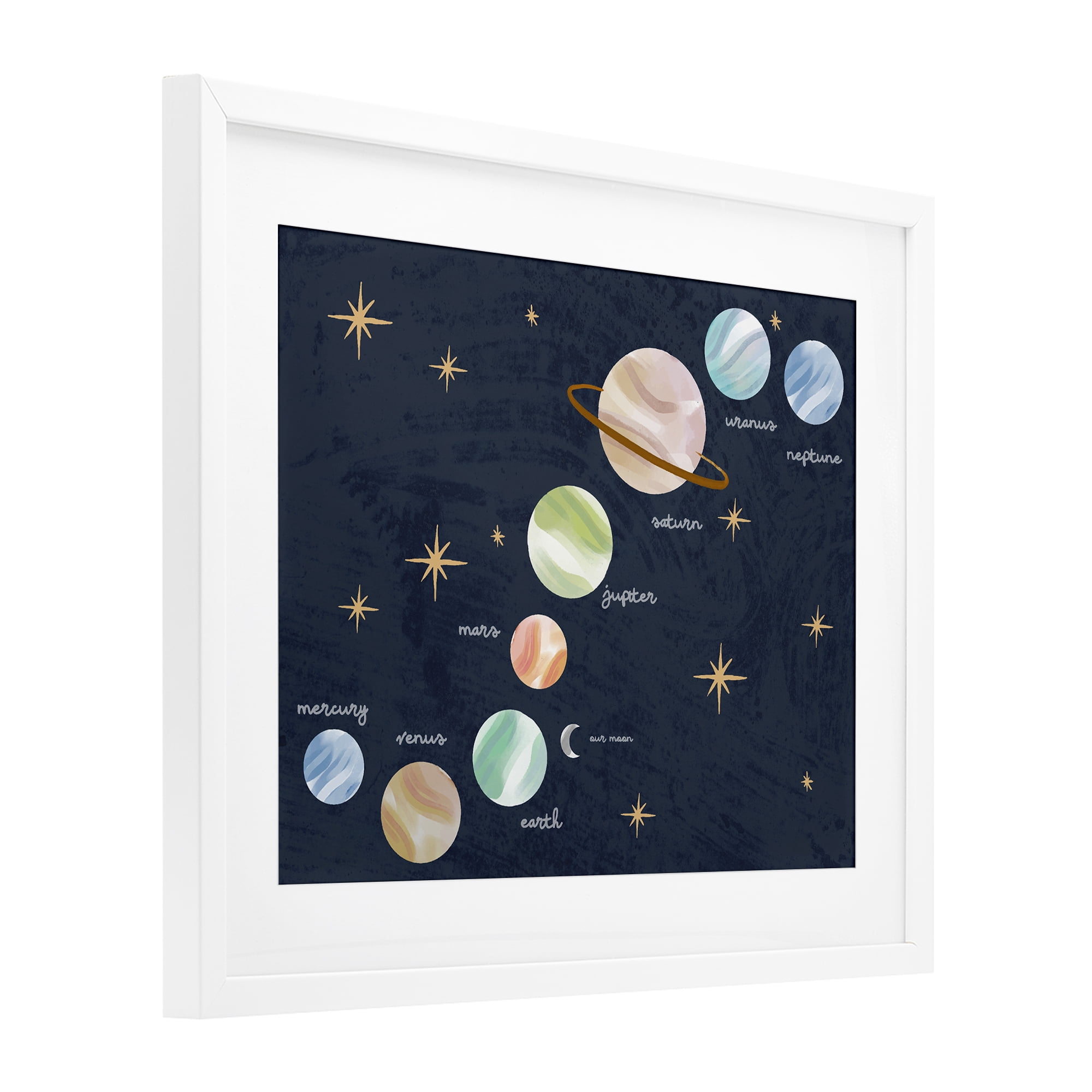 Stupell Industries Educational Space System White Framed Print Under Glass, design by Lil' Rue