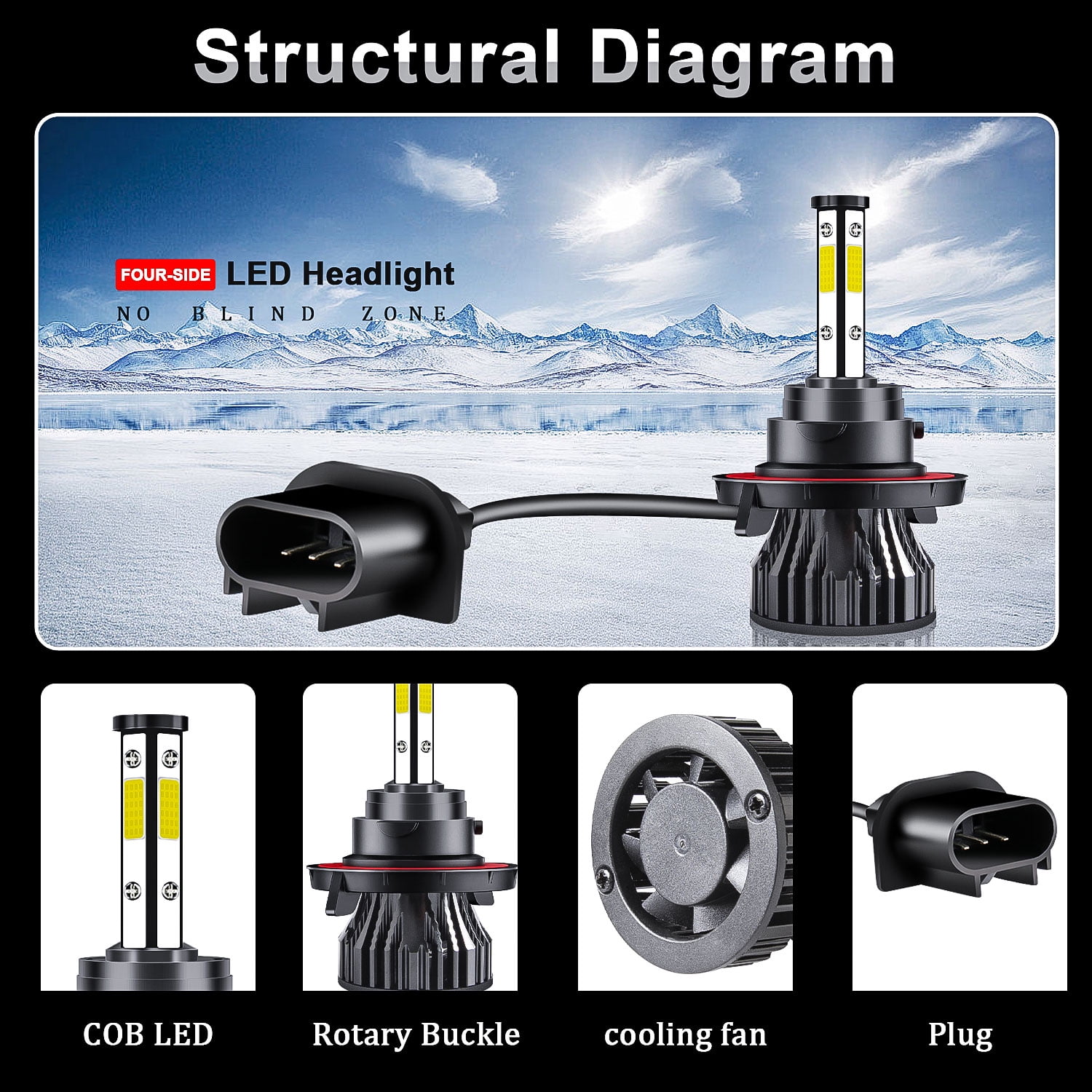 DNA MOTORING Pair Of LED Headlights Compatible With 19-24 Ram 1500 - View #9