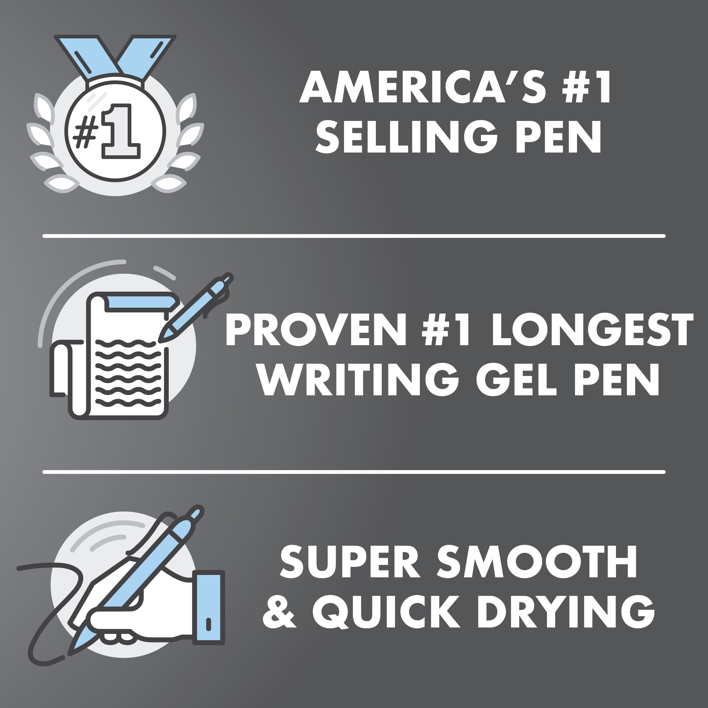 Pilot G2 Premium Retractable Gel Ink Pens, Bold Point (1.0 mm), Assorted Ink, 10 Count