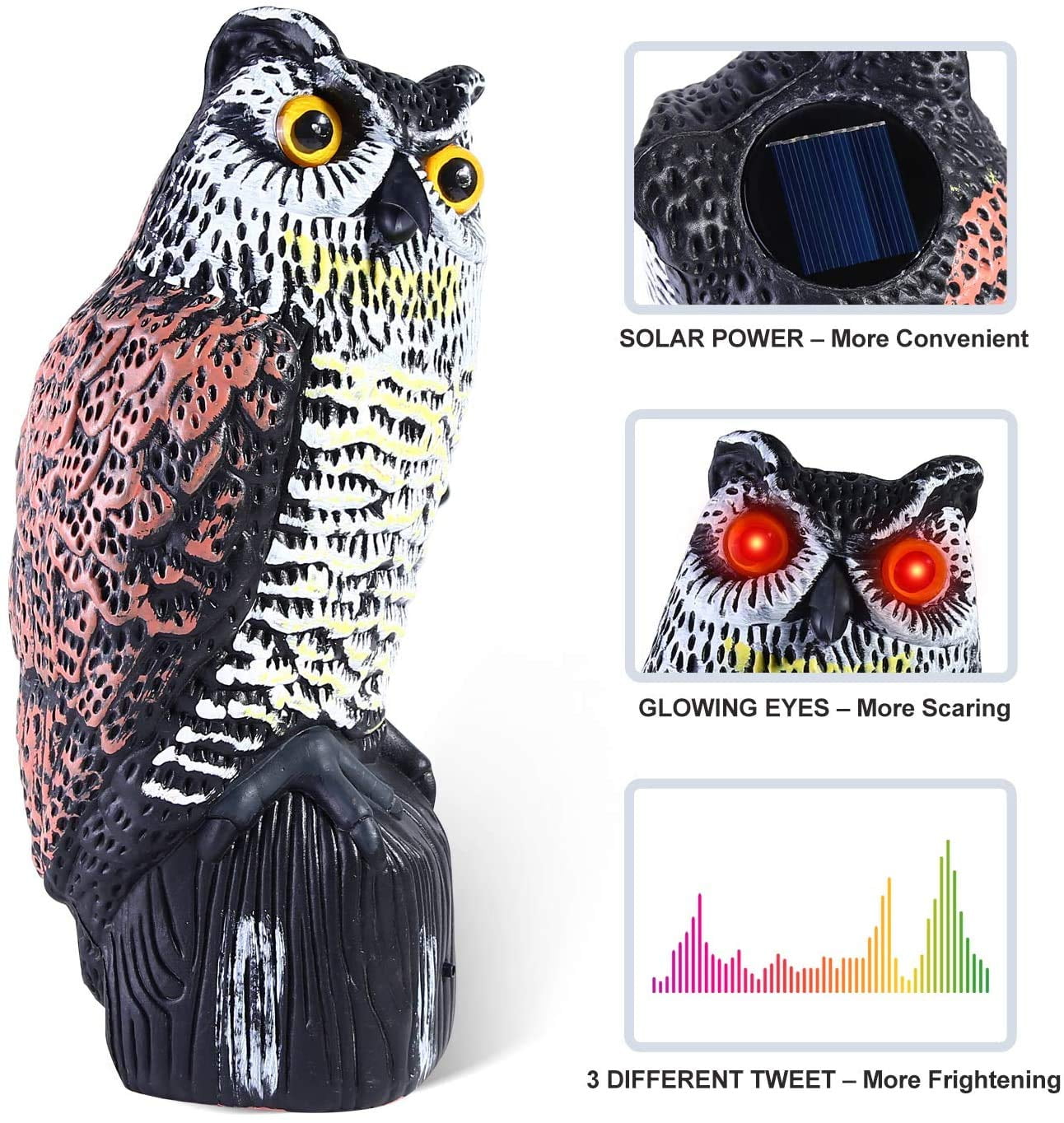 Owl Decoy to Scare Birds Away Fake Owl Statues with Flashing Eyes & Scary Sound 
