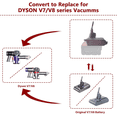 thumbnail image 3 of Adaptador de batería para Dyson V7&V8, para Milwaukee 18 V batería de Litio convertida para Repuesto, Funciona con aspiradora Dyson V7 V8 Series Animal Absolute.., 3 of 10
