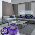 thumbnail image 3 of Filtro de aspiradora CHAO compatible con Dyson V10 Cyclone V10 Animal V10 Absolute V10 Total Clean SV12 paquete de 2 filtros y 1 limpiador, 3 of 5