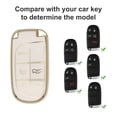 thumbnail image 6 of Emlimny Key Fob Cover for Jeep, Soft Full Protection Key Case Shell Compatible with Jeep Smart Key 3 4 5 Buttons Protector (White), 6 of 6