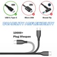 thumbnail image 2 of Cargador para laptop YLJIITTNK 45W USB-C PD de carga rápida, 2 of 7