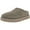 Dune, variant on Koolaburra Womens Darcee Canvas Slip On Mules