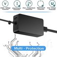 thumbnail image 1 of EBKK 44W 15V 2.58A Adaptador de corriente Cargador para Surface 1769 1, 1 of 2