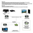 thumbnail image 5 of 2 Pack - DIRECTV Broadband Deca Ethernet to Coax Adapter - Third Generation (with 2 AC Power Supplies), 5 of 5