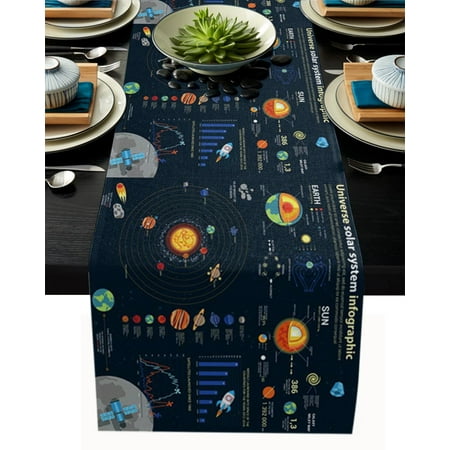 

Planet Rocket Earth Satellite Table Runner Cotton Linen Kitchen Dining Table Decor for Home Wedding Party Decor Tablecloth