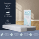 thumbnail image 3 of Colchon Queen en Caja Memory Foam Premium 25 Cm Ergonomico SKY CARE ZEN, 3 of 8