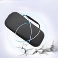 thumbnail image 3 of ExquisitePS Portal Storage Bag Travel Case Set with Screen Protector+Joystick Caps+Consoles Grip Cover for PlayStation Portal Remote Player, 3 of 5