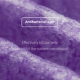 thumbnail image 3 of for Air Purifier Filter 2/ 2S/3/PRO Air Cleaner Filter Intelligent Mi Air Purifier Core Formaldehyde Enhanced S1 Version,1 x Air purifier filter,Purple, 3 of 9