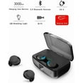 thumbnail image 3 of YANI- Wireless Fitness Bluetooth Headphones, Earphone, Earbuds, 3 of 6