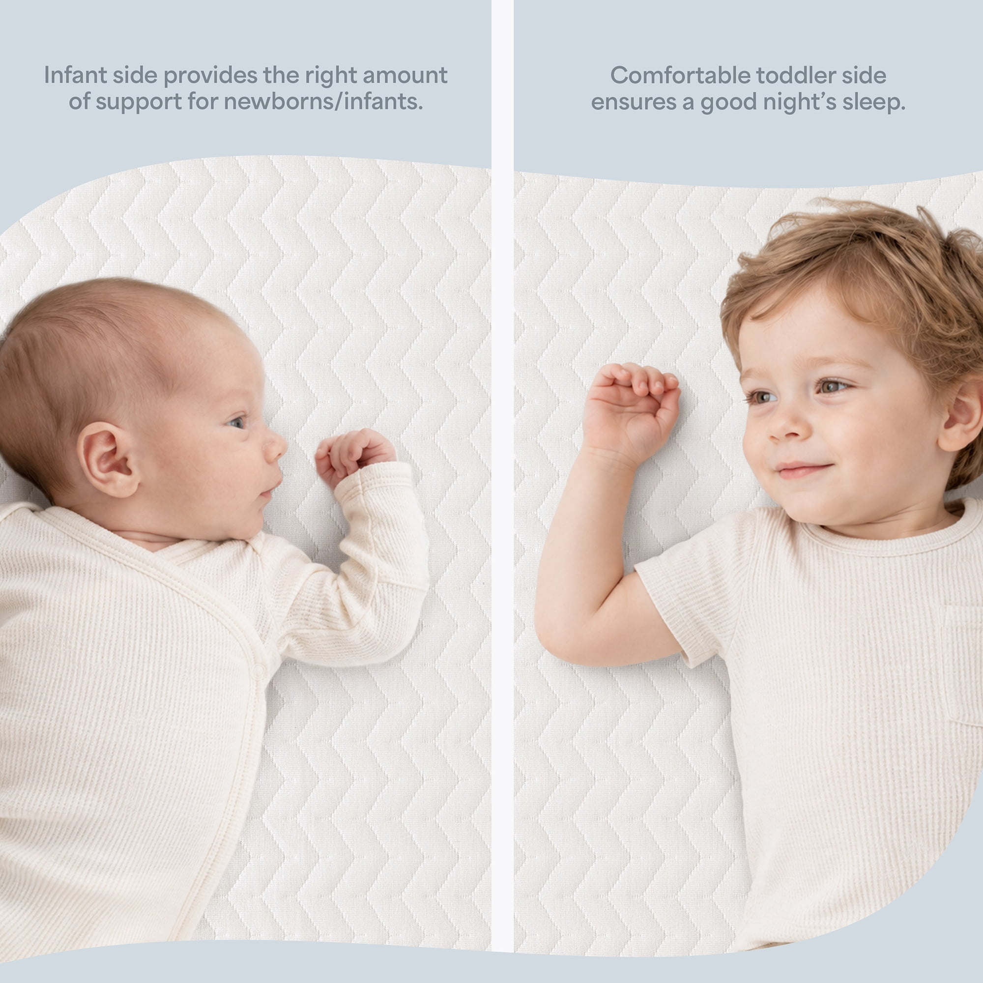 Dream On Me Baby Swan 5" Premium Full-Size Crib & Toddler Mattress, GREENGUARD Gold & BSA Certified, Water-Resistant, Machine Washable Cover
