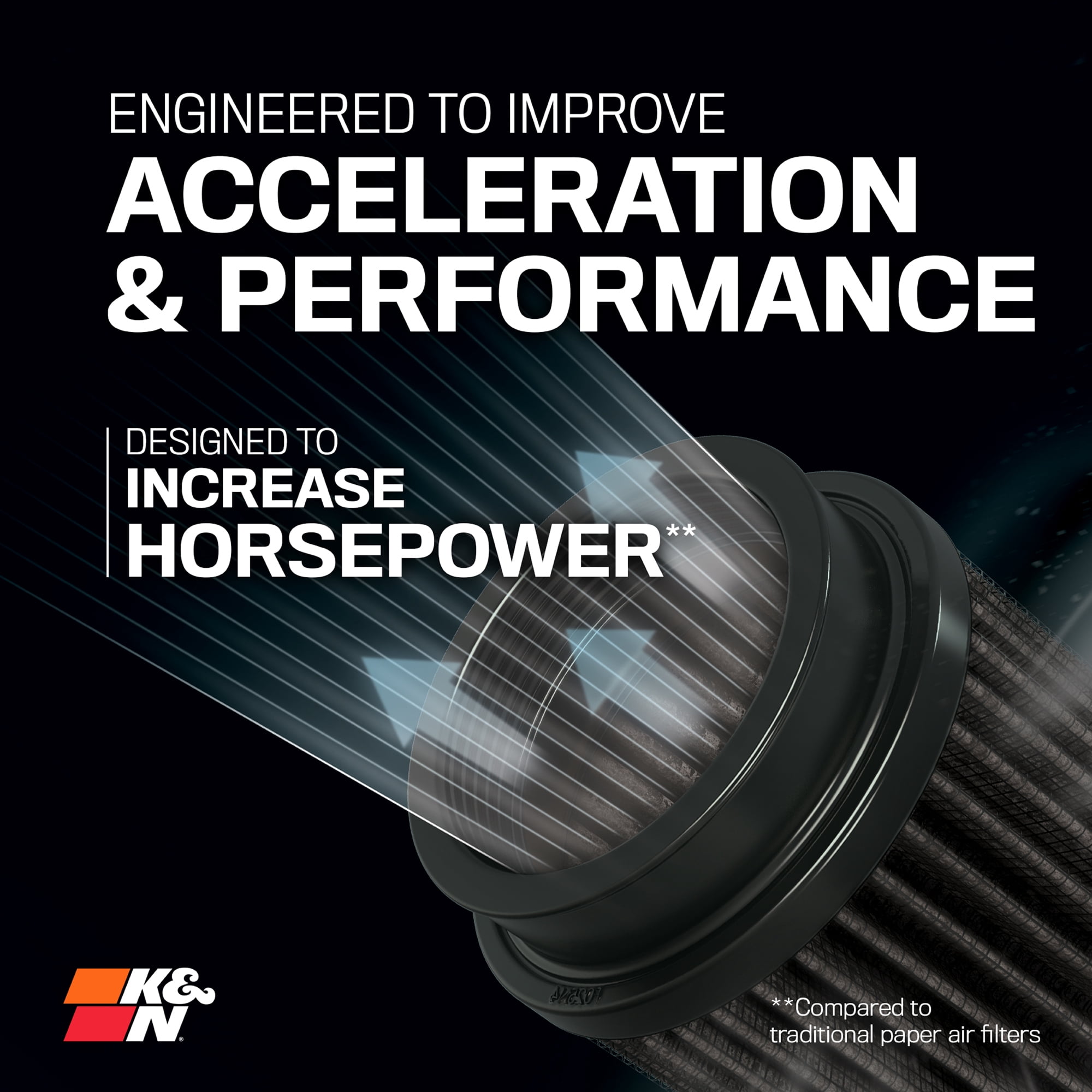 K&N Diesel Dryflow Engine Air Filter, E-0644HBK
