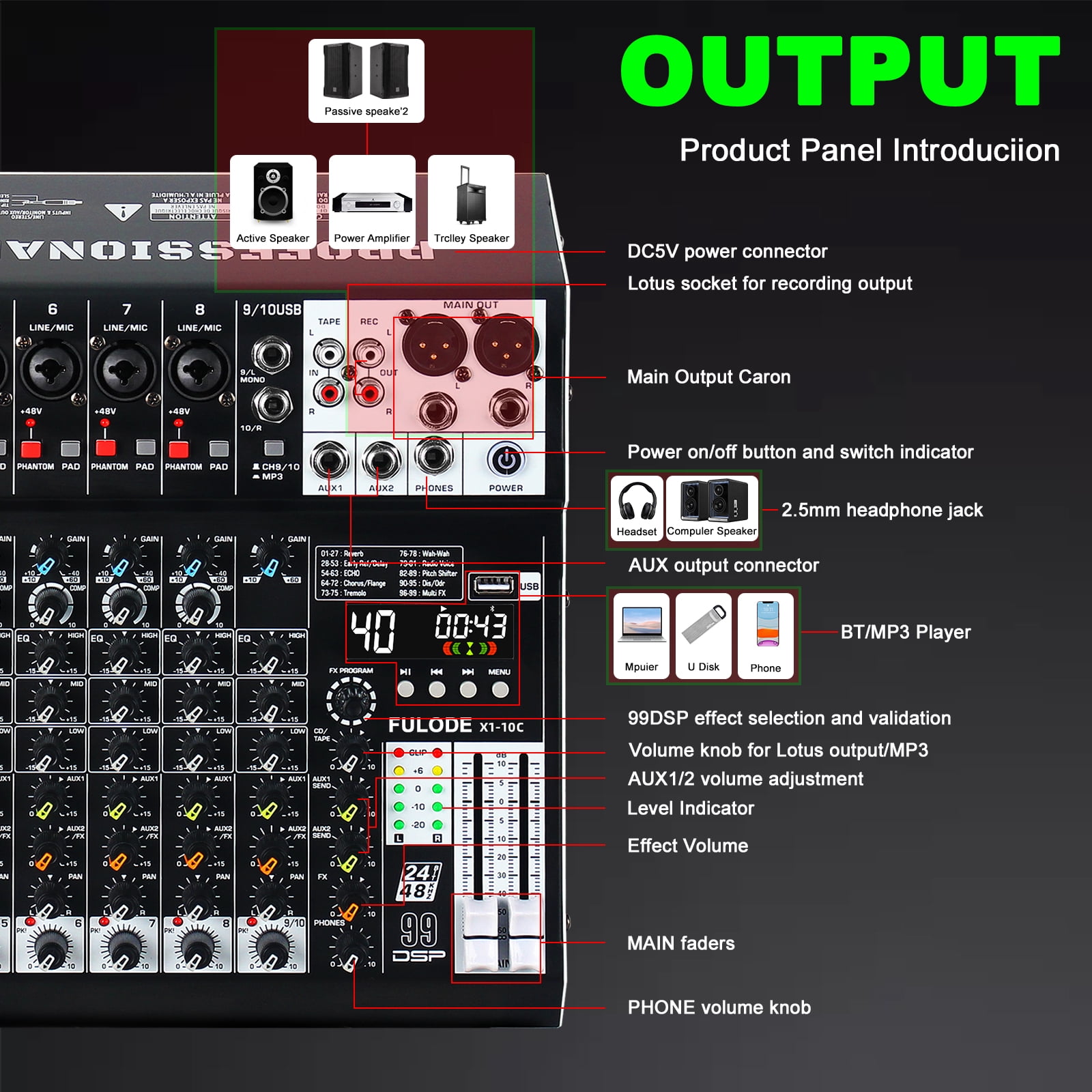 Audio Mixer 10 Channel Professional Sound Mixer Console with 99 DSP Effects, Mixing Board DJ Mixer w/USB, Bluetooth, 48V Power Supply, PAD Button for Recording Karaoke PA Drum Live Music