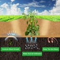 thumbnail image 4 of Paper Weed Barrier,Bexikou 1.25 x 33 Ft Garden Kraft Paper Landscape Fabric for Weed Control, Landscape Cardboard Roll for Gardening, Lawns & Weed Control, 4 of 7