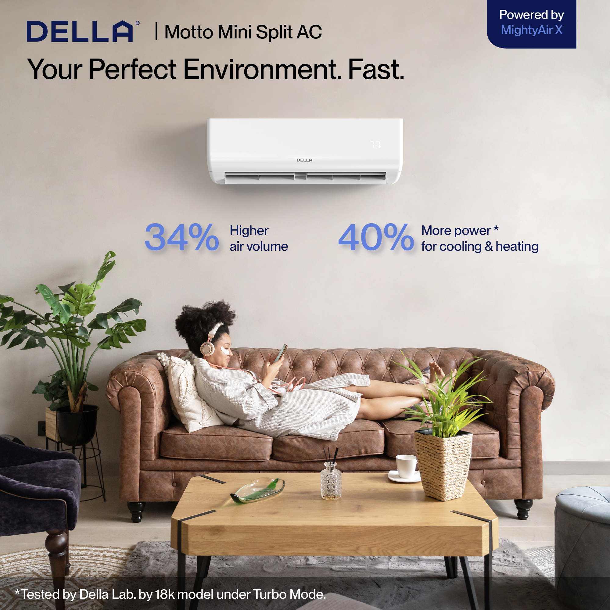 DELLA 9000 BTU Wifi Enabled Mini Split 19 SEER2 Cools Up to 450 Sq.Ft, 115V, Works with Alexa, Air Conditioner & Heater with Pre-Charged Heat Pump (R32 Refrigerant) (JA Series)