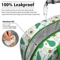 thumbnail image 5 of Lunch Bag Lunch Box for Women Reusable Insulated Lunch Bags,Water-Resistant Avocado Pattern Cooler Lunch Tote Bag, Large Capacity for Work Travel Picnic, 5 of 6