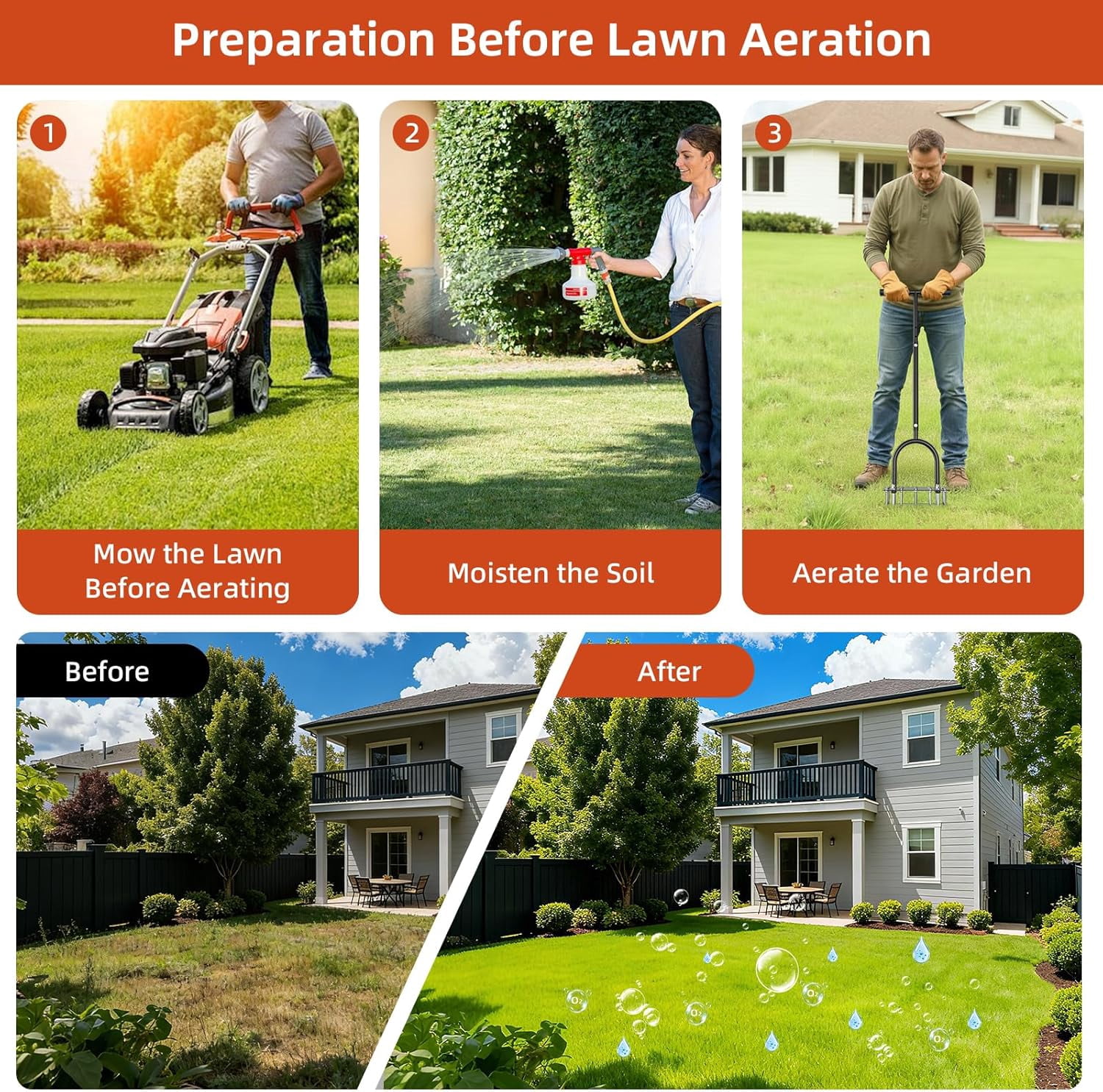 Manual Lawn Aerator Tool with 15 Spikes, 32"-35" Adjustable T-Handle Aerator for Lawn, Automatic Dirt Ejection Design, Heavy Duty Yard Grass Aerator for Soil Compaction，Black