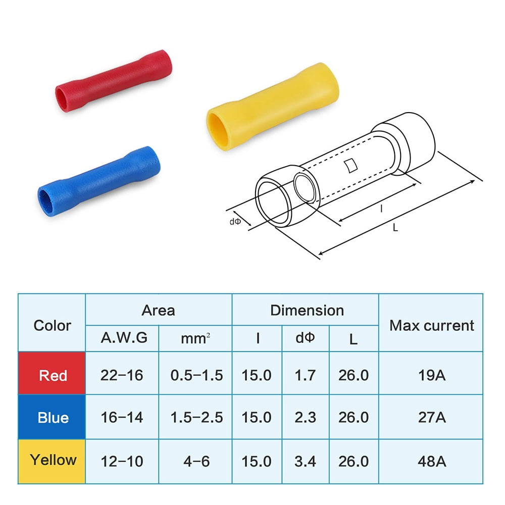 Quanmin 300PCS Mixed Quick Disconnect Electrical Insulated Butt Bullet Spade Fork Ring Solderless Crimp Terminals Wire Connectors Assortment Kit Cold Crimp Terminals