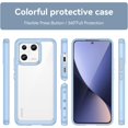 thumbnail image 6 of Case for Xiaomi Mi 13 Phone Case Slim Dropproof [Defend from Drop/Scratch/Slip/Fingerprint] Clear Acrylic Hard Back Soft TPU Bumper Hybrid Phone Cover for Xiaomi Mi 13-Blue, 6 of 16