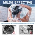 thumbnail image 1 of 2pcs Scalp Exfoliating Scrub Moisturizes Dry Hair And Scalp Cleansing Treatment Refreshing Scrub, 1 of 5