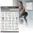 thumbnail image 2 of Gnwei Dumbbell Workout Chart Exercise Poster, Workout Charts for Home Gym, Free Weight Body Building Guide ,Living Room, Wall Decoration, Bedroom, Art Deco, 20x30inches, 2 of 9