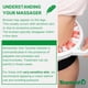 thumbnail image 3 of TESMED CELLULITE masajeador Anticelulítico, made in Italy patente depositado para tratar la celuliti, 3 of 7