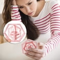 thumbnail image 4 of PVCS 3D Gyroscope Infinite Flip Finger Creative Gyro Portable Decompression Toy To Stop Anxiety For Both Kids And Adults, 4 of 8