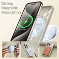 thumbnail image 3 of JETech Magnetic Silicone Case for iPhone 15 Pro 6.1-Inch, Compatible with MagSafe, Phone Cover with Camera Lens Full Protection (Natural Titanium), 3 of 6