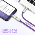 thumbnail image 4 of 4 in 1 Charging Cable 65W Fast USB C Charging Cable 6mm Silicon USB C to USB C Charger Cord, Multi Charging Cable Combo Type C/USB A/L Port for iPhone/iPad/Samsung/MacBoo 5' (4.92FT), 4 of 7