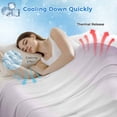 thumbnail image 3 of Dark Purple Ombre Cooling Blanket,Lightweight Summer Throw Blanket with Double Sided Cold Effect,Purple White Gradient Modern Abstract Art Picnic Blankets Bed Sheet for Hot Sleepers 40"x60", 3 of 8