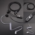 thumbnail image 3 of Auricular Plástico PTT MIC para Radios Retevis, 3 of 6