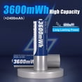 thumbnail image 2 of Maxfree Pilas Recargables AA Paquete de 8 1.5V 3600mWh con Cargador, 2 of 9