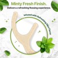 thumbnail image 6 of Double Thread  Floss Picks (100-Count) - Mint Flavoured  -Based  Flossers for Tight  - Plastic-Free Floss with  Design for  Gums, 6 of 6