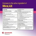 thumbnail image 4 of (3 pack) Glenmark Therapeutics Polyethylene Glycol 3350 Powder (Compare to MiraLAX), Osmotic Laxative, Softens Stool, Relieves Occasional Constipation, Powder for Solution, 26.9 Ounce, 4 of 10