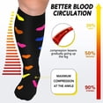 thumbnail image 4 of SUTENGDA 3 Pairs Plus Size Compression Socks Wide Calf for Women and Men 20-30 mmHg Extra Large for Circulation Support Recovery, 4 of 7