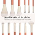 thumbnail image 3 of Professional Makeup Brush Set 12 Pcs, Puffy Vegan Bristles Powder Blending Brush With Travel Cosmetic Organizer Bag, Durable Round Handle Make Up Tool, 3 of 4
