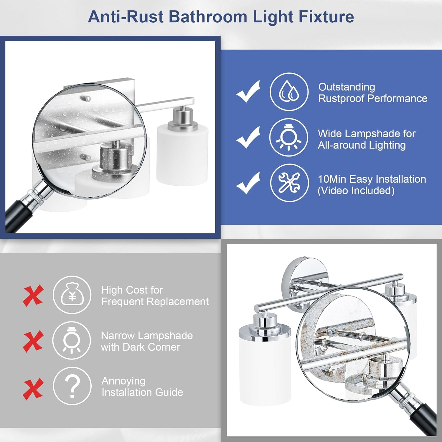 Sailstar Bathroom Light Fixtures, Modern 3 Lights Bathroom Lights over Mirror, E26 Standard Base, Glass Shade & Anti-rust Nickel Finished (Bulbs Not Included)