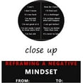 thumbnail image 4 of Inspirational Quotes Canvas Wall Art Motivational Reframing A Negative Poster Print Modern Inspiring Picture Painting Framed Artwork for Office Gym Living Room Wall Decor Ready to Hang[12''W X 18''H], 4 of 6