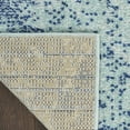 thumbnail image 5 of Nourison Passion Abstract Blue Multicolor 5'3" x 7'3" Area Rug (5x7), 5 of 8