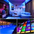 thumbnail image 4 of JAJALUYA ZQ06078 Black Aluminum Wash Light Bar 2 in 1 Strobe RGB 3in1 LEDs, 4 of 7