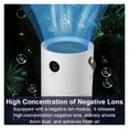 thumbnail image 3 of Home Air Purifier, With Real HEAP Filter Negative Ions Generator Chargeable Remover Formaldehyde Smoker Pollen Air Cleaner ,Wide Use, 3 of 7